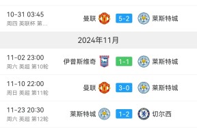 九州体育入口-莱斯特城宣布签约西汉姆右边锋，转会费万的简单介绍