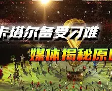 备战状态被公开揭露,备战进程备受争议 备战状态被公开揭露,备战进程备受争议